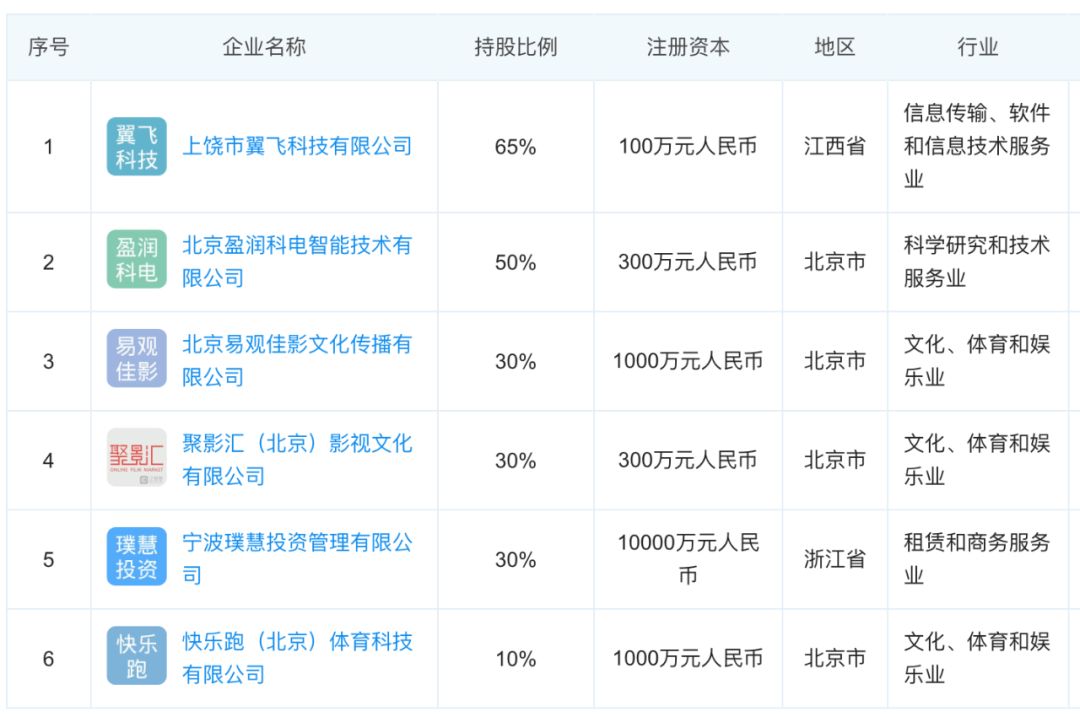 慕飞信息